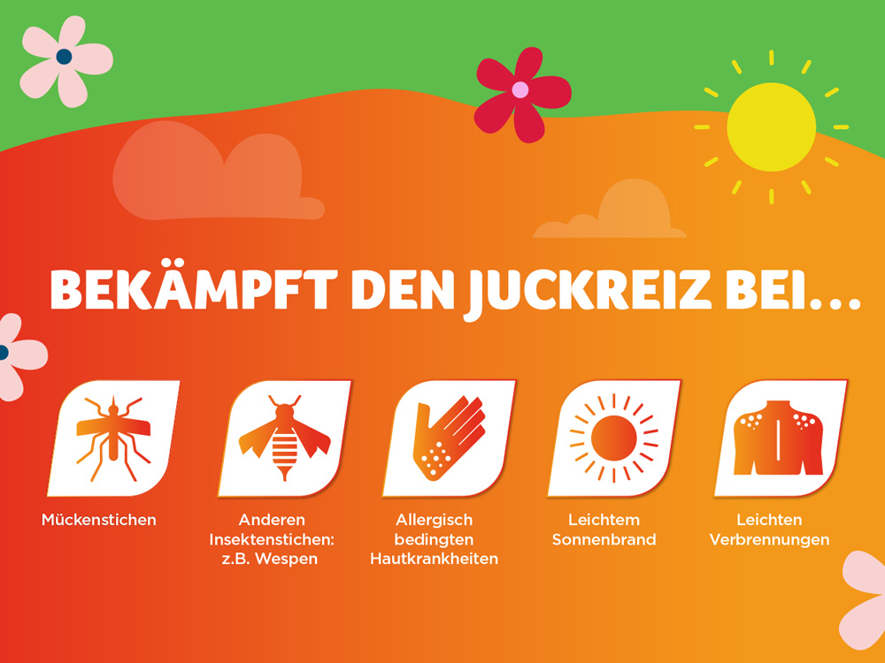 Grafik mit Symbolen. Bekämpft Juckreiz bei Mückenstichen, Insektenstichen, allergischen Hautkrankheiten, Sonnenbrand und Verbrennungen.